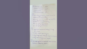 ap 9th class sa2 general science answer key paper 💯💯💯 Pakka answer key paper #plz do subscribe 💯💯