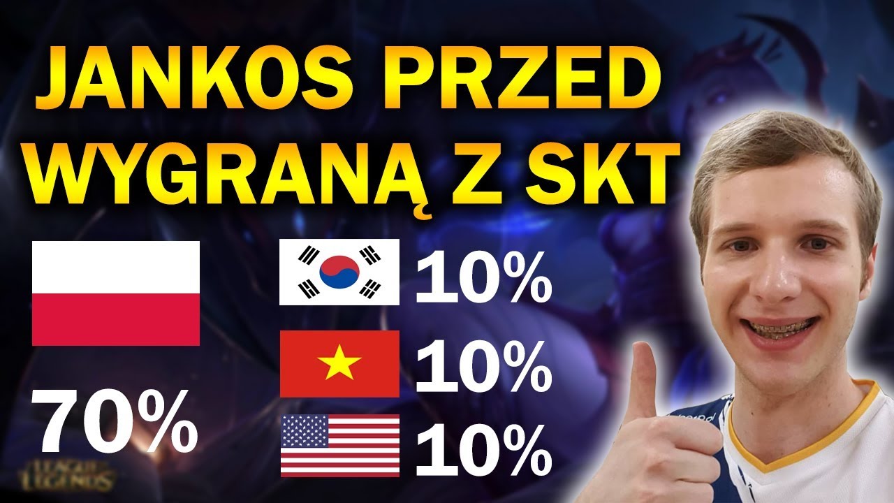 JANKOS PRZED WYGRANĄ NA SKT/ WYGŁUPY PERKZA / PESEL W KOREI / BÓG ELISE / POLAK W 70% | Jankos Shoty