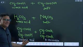 Buffer Solution | Ionic Equilibrium Lec.13 | For - NEET