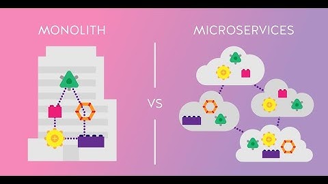 Intro to Docker | Deploying Node.js To-do App on Docker