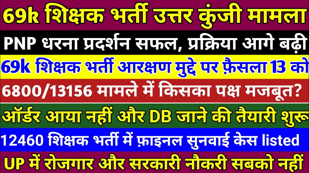 69000 & 12460 shishak bharti latest news today | 