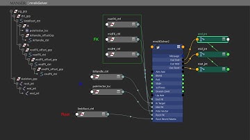 Mansur-Rig - mns IK Solver- c++ Maya plugin