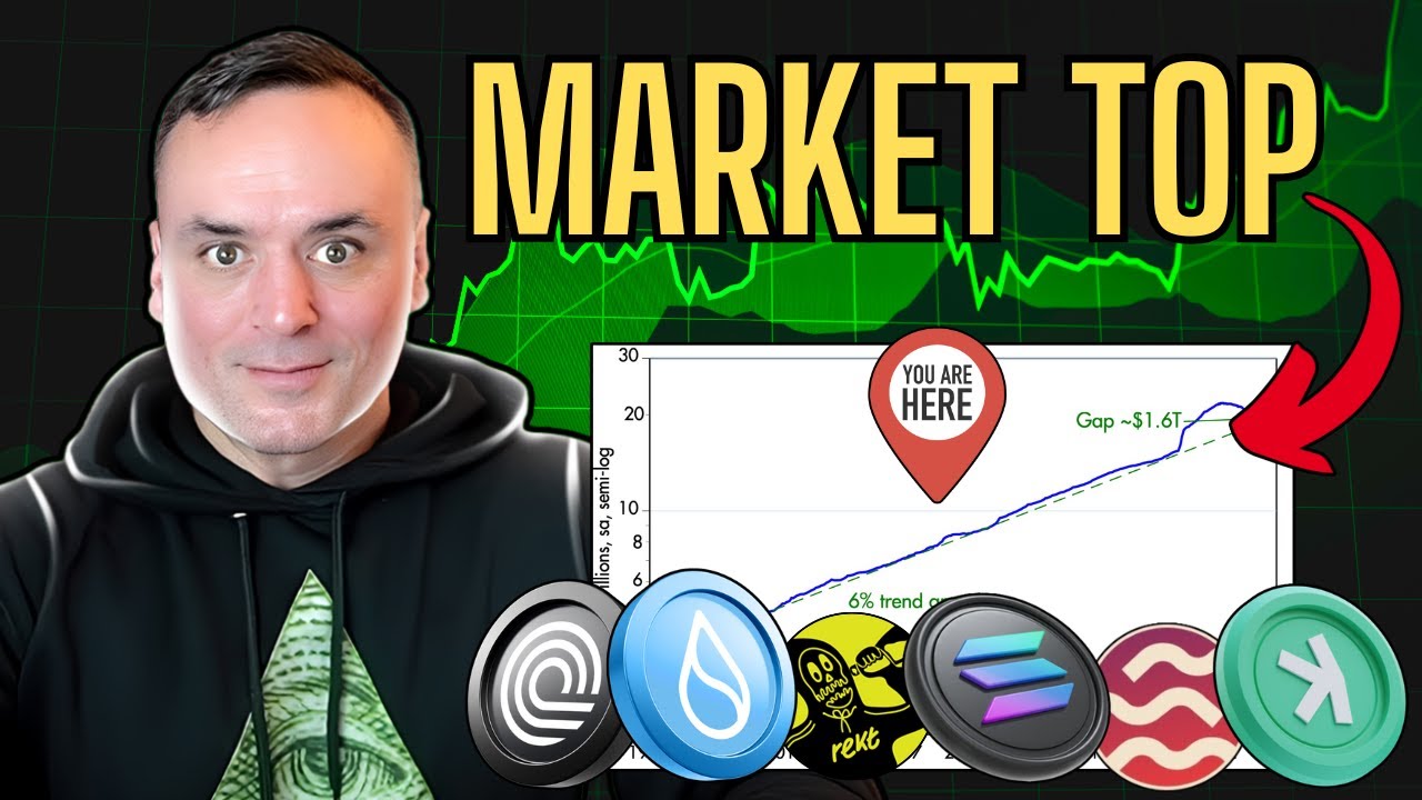 Crypto Bull Run Timeline🚀When Is the Peak 2025 or 2026