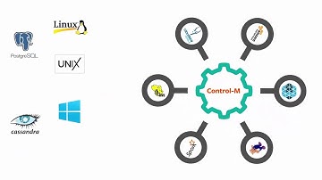 Automatiser HADOOP BIG DATA (explications en 2 minutes en français)