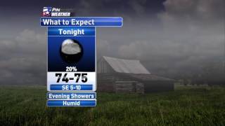 Monday Night PinPoint Weather Update 9/5/2016