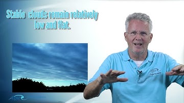 PPGS Lesson 11.6 | Weather: Clouds