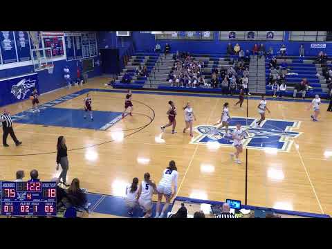 Holmdel High School vs Matawan Regional High School Womens Varsity Basketball