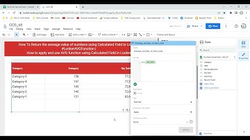 How to Apply Average Function as a Calculated Average Function in Looker | #lookerstudio | #looker