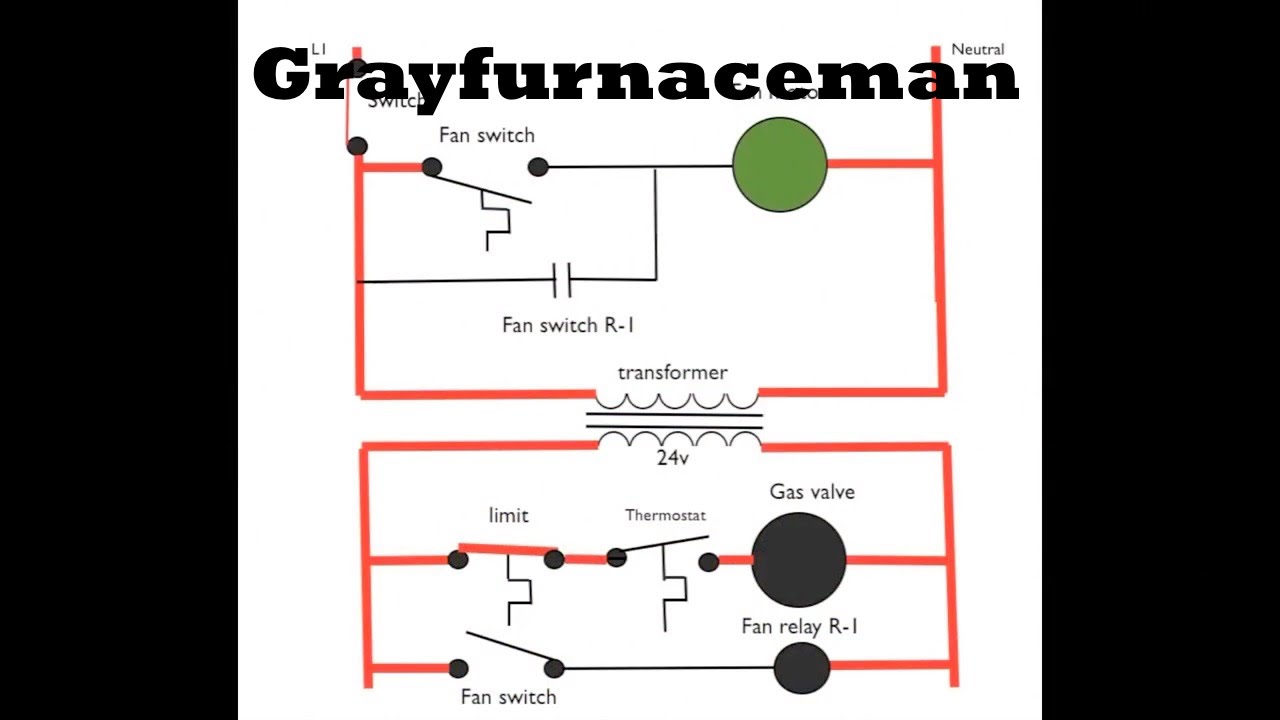 Schematic diagram #6 - YouTube