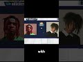 RAP BRACKET in Link! #rap #hiphop #soundcloud #rappers #soundcloudrap #liluzivert #xxxtentacion #jd