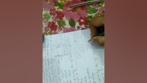 Chapter 2: discrete time signals and systems MCQs