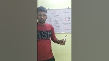 What is PLC?# PLC programming# Tamil explained# Shorts # Sathish Kumar.