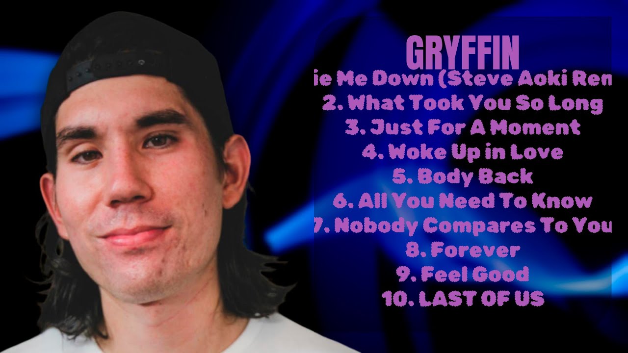 Gryffin-Billboard's top hits of 2024-Cream of the Crop Songs Compilation-Fashionable