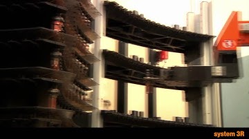 System 3R Automation