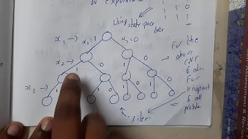 5.2 Satisfiability , NP hard and NP complete
