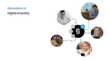 Schaman AI³: Generative AI * Data Orchestration AI * Root Cause Discovery AI