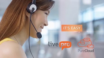 Knowledge Management in Genesys Cloud