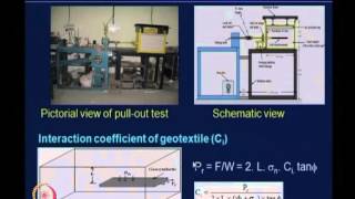 Mod-03 Lec-12 Geosynthetic Properties and Test Methods