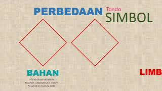 Memahami Simbol Bahan dan Limbah B3