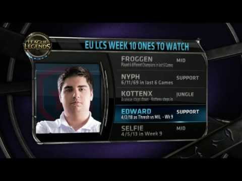 Recap of Week 9 of EU LCS Spring Split and welcome to Week 10 Day 1!