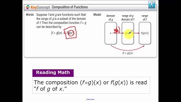 6.1 - Operation of Functions