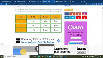 Table(Thead, Tbody, tr, td) in HTML | Web Development Tutorials #10