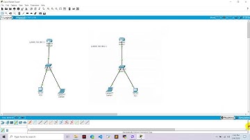 Configuring RIP (Routing Information Protocol) in Packet Tracer 7.3