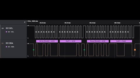 I2C Explained with Waveform | Protocol Series 2