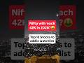Top 10 Stocks if that happens? Check the first comment #nifty50 #42k #stockmarket #fiis #market #ok