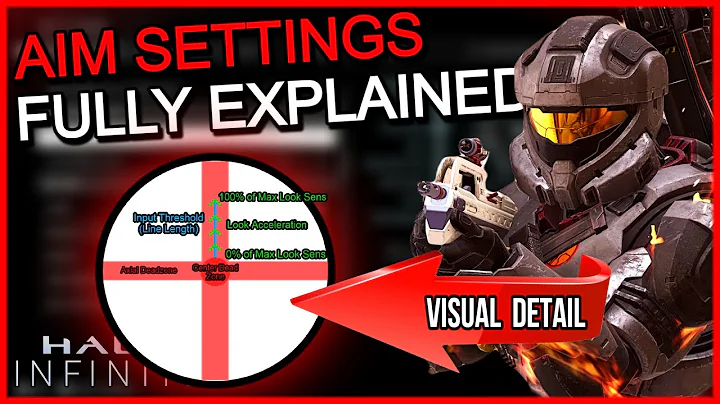 Mastering Sensitivity Settings in Halo Infinite