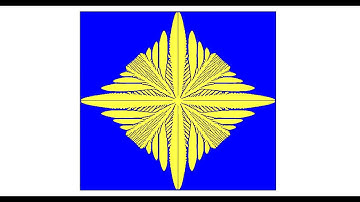 2D Crystal simulation