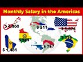 Monthly Salary in The Americas