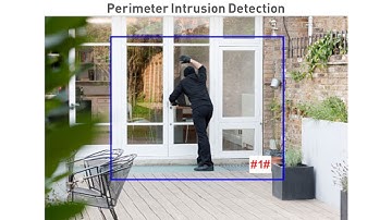 Intrusion Detection Video Analytic on NVR-8580 with 4K Security Cameras NHD-885MSB or NHD-886MSD