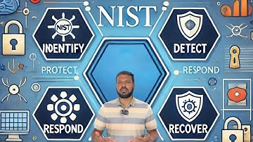 Understanding the NIST Cybersecurity Framework