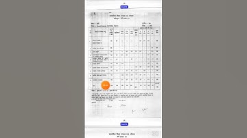 class 10 mp board  social science  blueprint  for 2021 exam