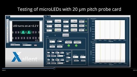 Xallent - micro LED Testing