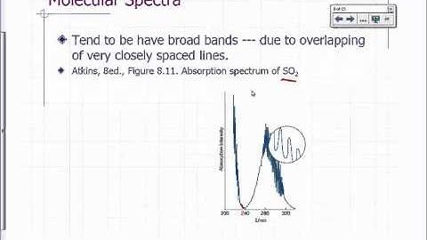 04   04 Atomic and Molecular Spectra   Broad spectral bands in molecular spectra 00m 45s