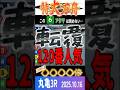 【特大万舟】120番人気の事故レース2025年10月16日 #ボートレース #競艇 #ボートレース丸亀 #ルーキーシリーズ #120番人気#万舟 #特大万舟