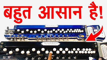 How to play ‘Bulbul Tarang’ Banjo? - Step by step tutorial