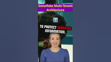 Snowflake Multi Tenant Architecture | #snowflake  #datawarehouse  #shorts #clouddatawarehouse