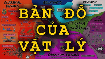 TTV: Bản đồ của Vật Lý - The Map of Physics | Sự tổng quát gọn gàng của Vật lý