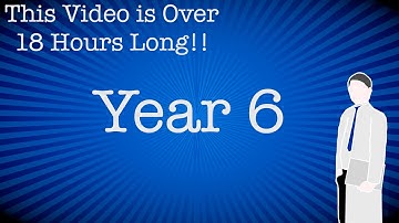 Year 6 Plainly Difficult Documentaries | Youtube Rewind Omnibus