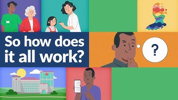 Improve study recruitment with Be Part of Research