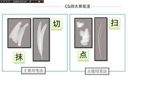 4-1 CG绘画四大用笔法（1）