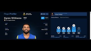 KYREN WILLIAMS player profile “The opportunist”