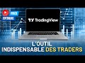 Tradingview 2024  loutil indispensable des traders  bonus analyse technique dun trade smc
