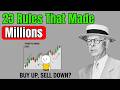 23 Timeless Trading Quotes & Rules from Jesse Livermore That Still Hold True Today | Stick Trader