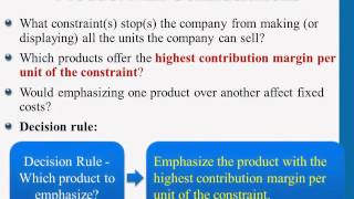 Product Mix