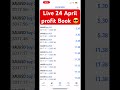 Metatrader 5 ||  Metatrader Profitable Trade | mt4 | mt5 | MetaTrade Tips &amp; Tricks #metatrader
