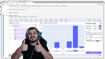 Perform Easy EDA And Generate Python Using Mito